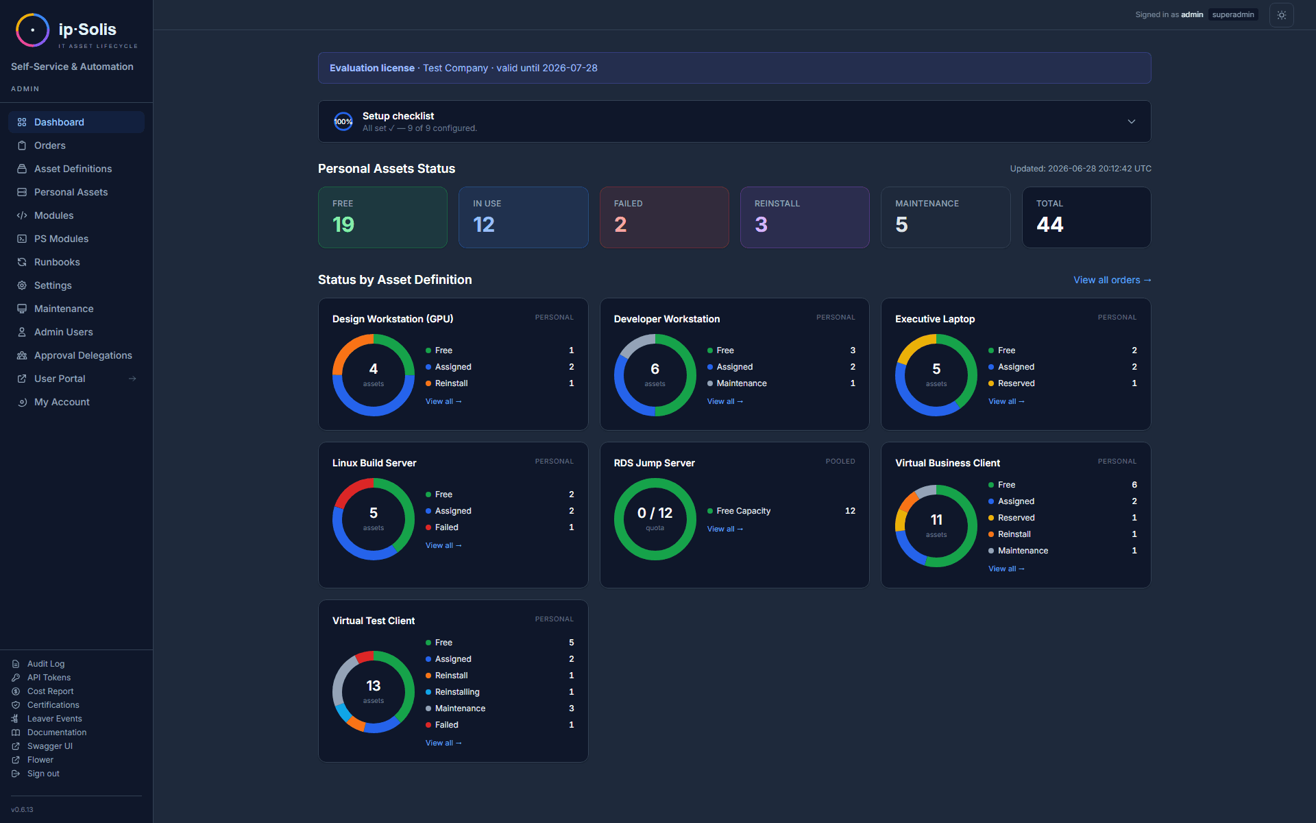ip·Solis Dashboard